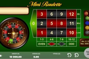 Mini Roulette od Niké mení klasickú ruletu: Namiesto 37 čísel ich má iba 13 a pridáva Golden Round