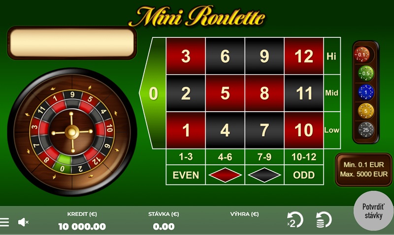 Mini Roulette od Niké mení klasickú ruletu: Namiesto 37 čísel ich má iba 13 a pridáva Golden Round